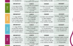 1200 Calorie High Protein Low Carb Diet Plan with