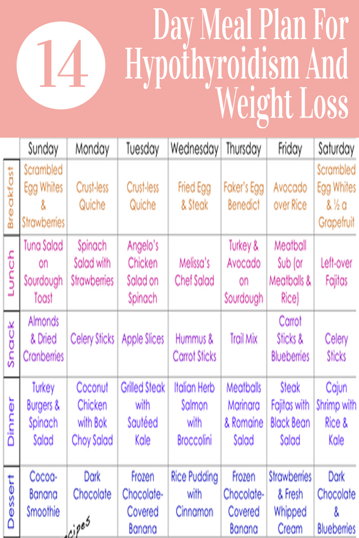 14 Day Meal Plan For Hypothyroidism And Weight Loss