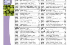 1400 Calorie Meal Plan Printable PrintableDietPlan
