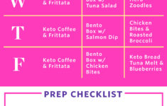 20 Best Ever Keto Diet For Beginners Week 1 Meal Plan Easy