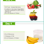 7 Day Diet Meal Plan To Lose Weight 1 Calories