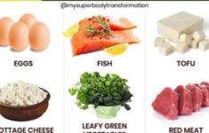 Best Low Carb High Protein Foods Fitness101