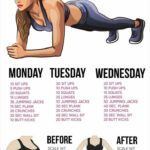 Daily Workout For Weight Loss Full Body Workout Routine