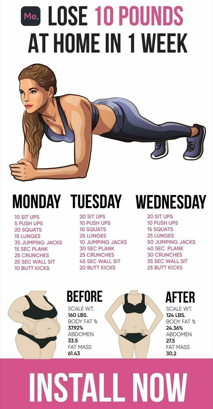 Daily Workout For Weight Loss Full Body Workout Routine 