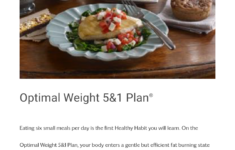 Diet And Weight Loss Motivation Optavia Diet And Weight