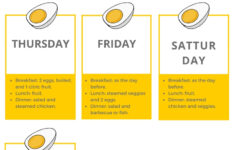 Diet Exercise Plan Lose 2 Pounds Week Diet Plan