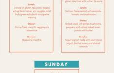 Diet Plan For Pcos Diet Plan