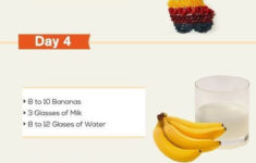 diet plan for weight loss in one month 4 weeks the 4 Diet Plan For Weight Loss In One Month 4 Weeks The 4