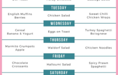 Family Meal Plan 22nd May 2017 Daisies Pie