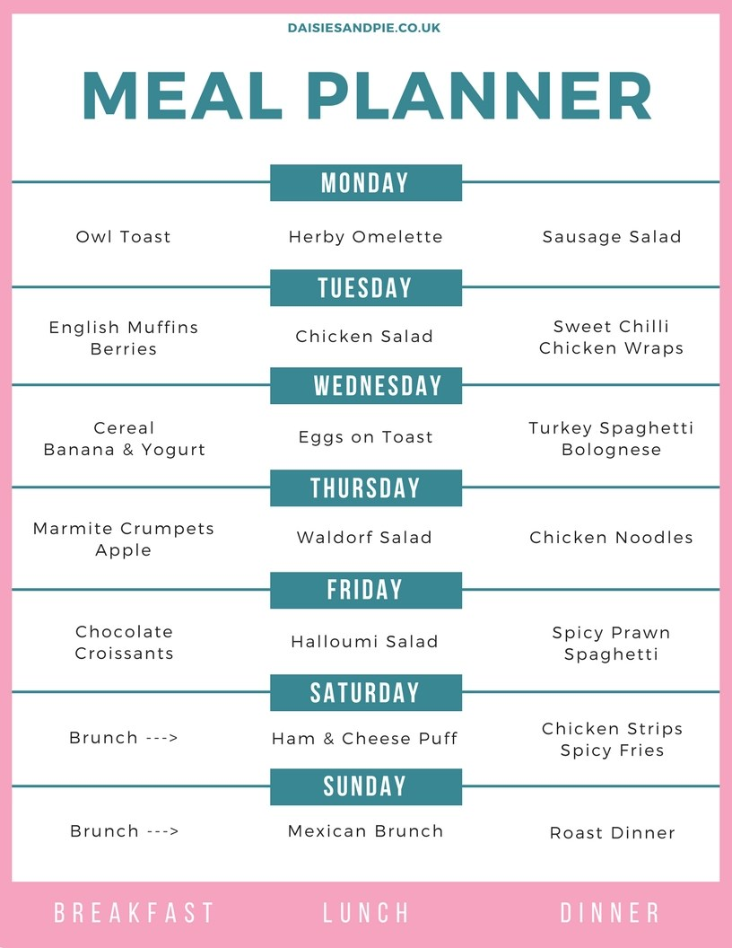 Family Meal Plan 22nd May 2017 Daisies Pie