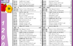 Free Printable Atkins Diet Plan Free Printable