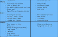 Gerd Diet Plan Menu Pdf DIETAIS