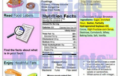 Heart Healthy Eating Guidelines Healthy Eating