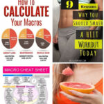 How To Calculate Your Macros Diet Plan Chart Macro Diet