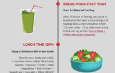 Intermittent Fasting For Women Over 50 AlmostRawKeto