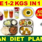 Lose 1 Kg 2 Kg In 1 Day Easy Diet Plan To Lose Weight