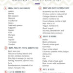 Low Cholesterol Food List World Of Example