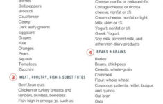 Low Cholesterol Food List World Of Example