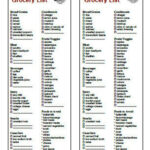 Low Sodium Diet Grocery List 2 In 1 Printable Instant