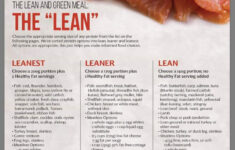 Pin By Gail A On Optavia Lean And Green Meals Lean