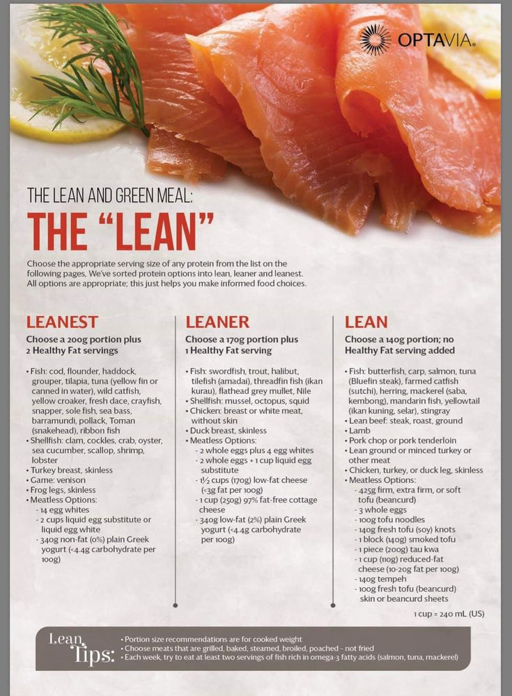 Pin By Gail A On Optavia Lean And Green Meals Lean 