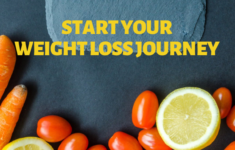 Pin On Weight Loss Challenges