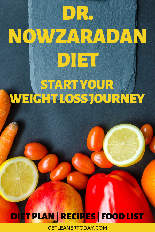 Dr Now Diet Plan Book