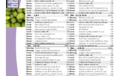 Printable 14 Day 1400 Calories A Day Paleo Diet Menu