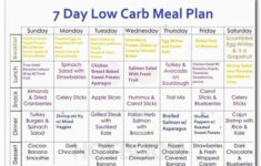 Sample Menus Healthy Eating For Older Adults National