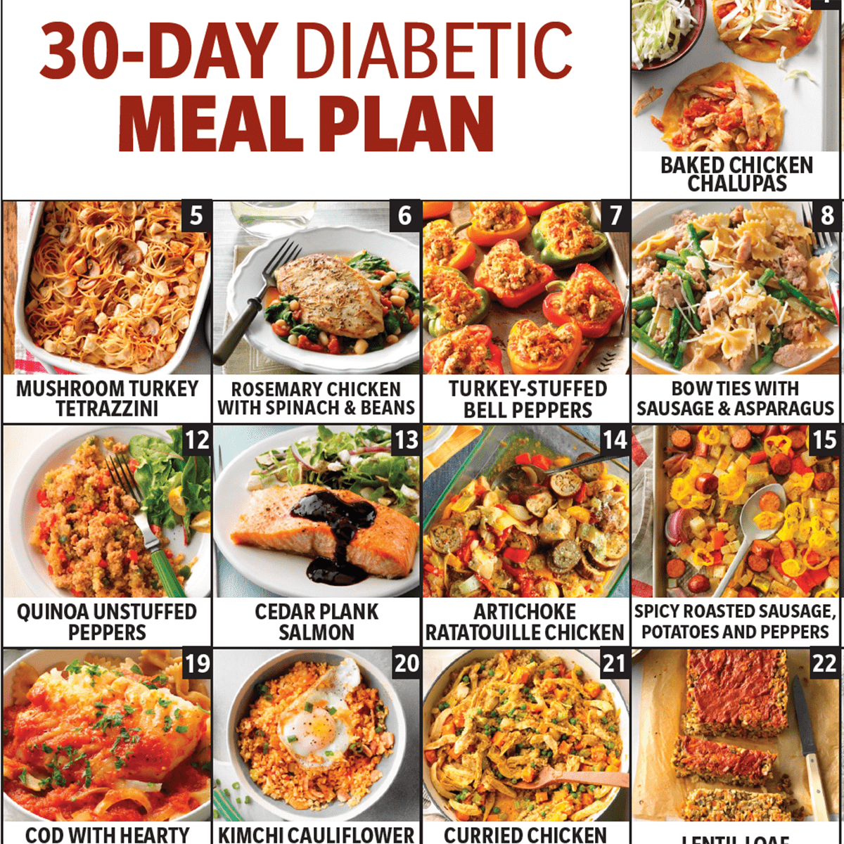 Simple Meal Plan To Lose Weight Pdf Help Health