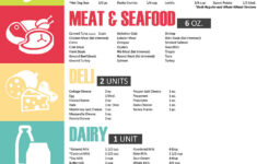 Slim Down Meal Plan Be Daze Live