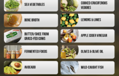 The Hypothyroidism Nutrition Plan DrJockers