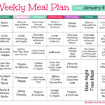 Transitioning Your Family To A Clean Eating Meal Plan