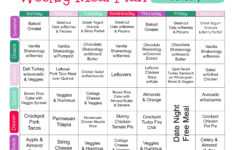 Transitioning Your Family To A Clean Eating Meal Plan