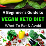 Vegan Ketogenic Diet Plan What To Eat And Avoid Vegan