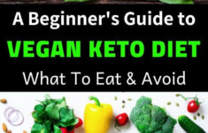 Vegan Ketogenic Diet Plan What To Eat And Avoid Vegan