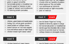 WEEKEND FIT TIPS FAB LIST FitFabFunMom Fitness Diet